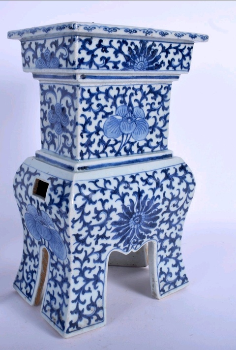 古玩陶瓷青花纏枝花卉紋香爐拍賣，當前價格22000元