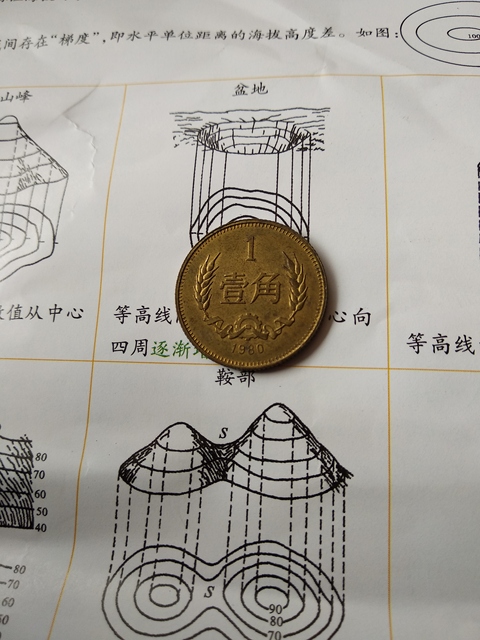 古玩錢(qián)幣1980年長(zhǎng)城幣拍賣(mài)，當(dāng)前價(jià)格4200元