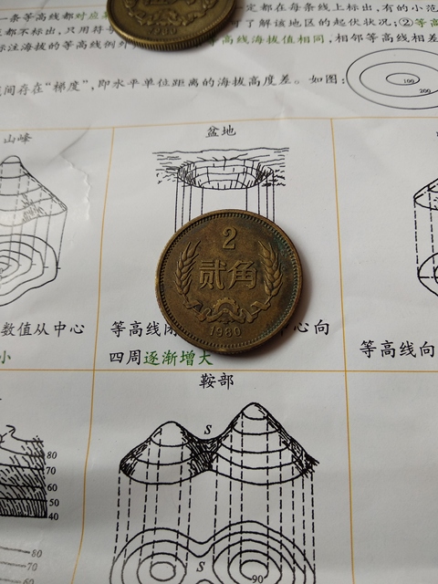 古玩錢(qián)幣1980年長(zhǎng)城幣拍賣(mài)，當(dāng)前價(jià)格4200元