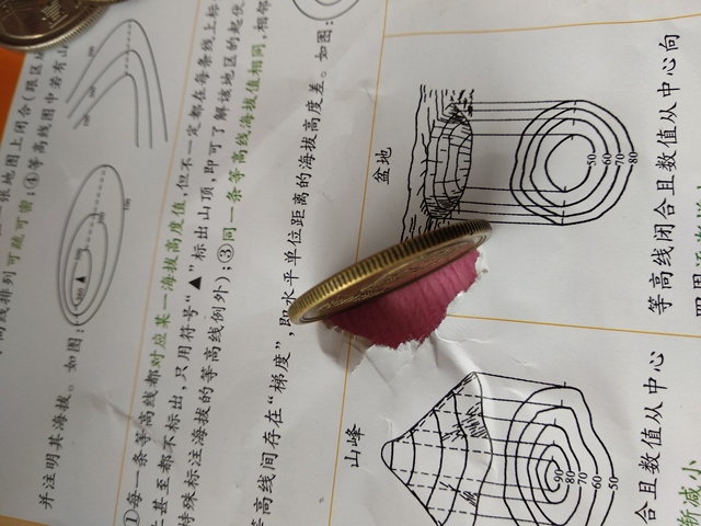 古玩錢(qián)幣1980年長(zhǎng)城幣拍賣(mài)，當(dāng)前價(jià)格4200元