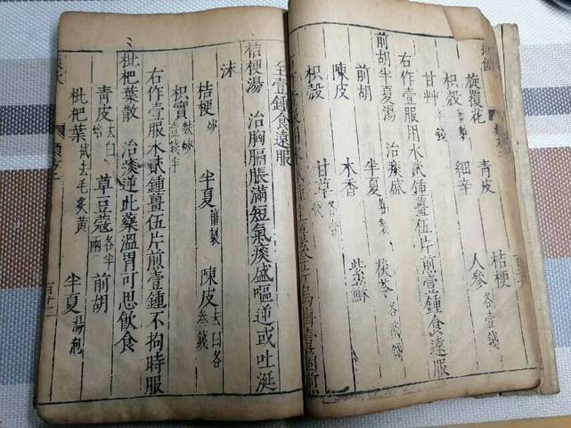 古玩雜項藥方書拍賣，當前價格9800元