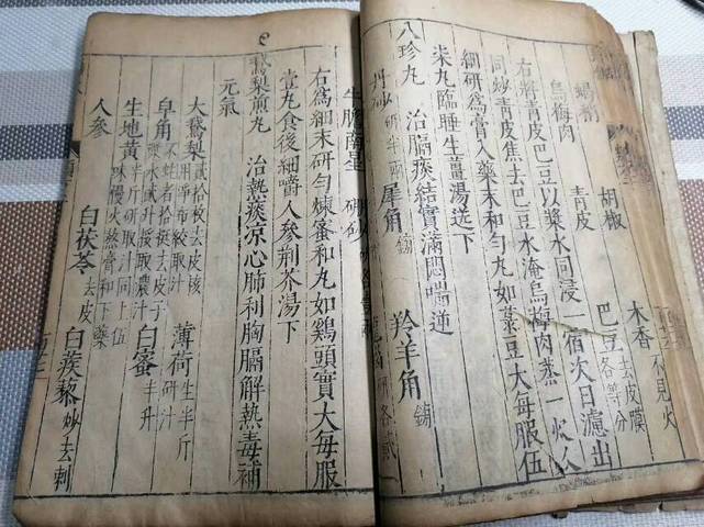 古玩雜項藥方書拍賣，當前價格9800元