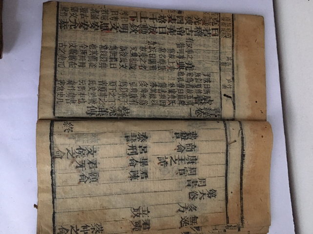 古玩字畫慎詒堂書經(jīng)拍賣，當(dāng)前價格4650元