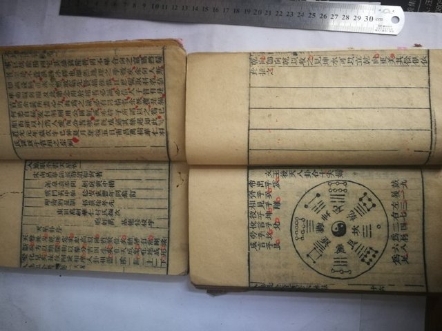 古玩字畫地理書拍賣，當前價格12700元