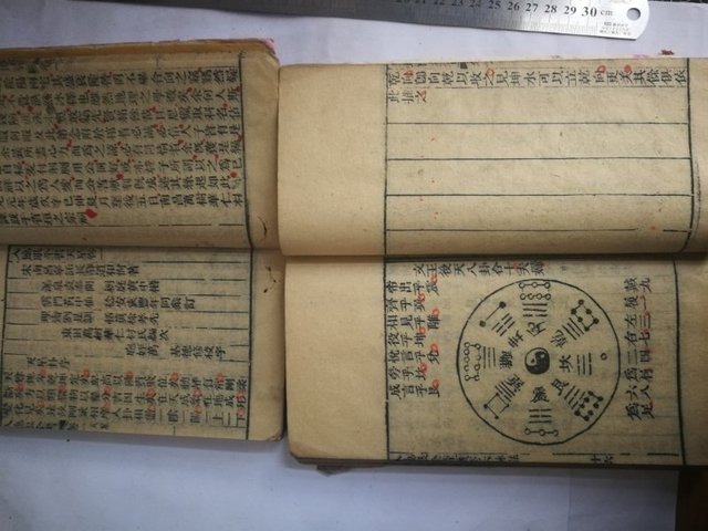 古玩字畫地理書拍賣，當前價格12700元
