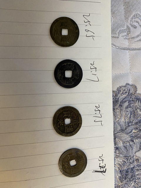 古玩錢幣道光通寶中樣拍賣,當前價格420元