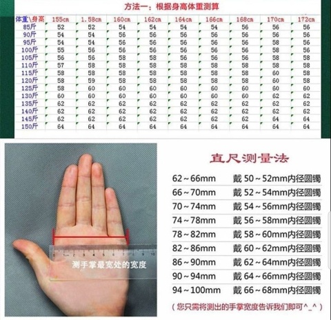 古玩玉器翡翠鐲拍賣，當前價格850元