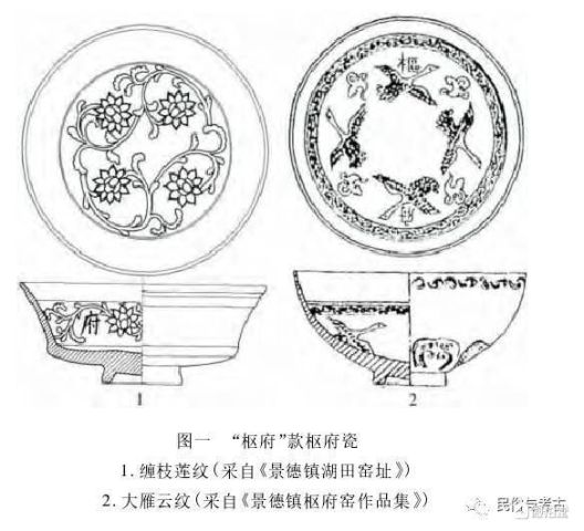 古玩陶瓷卵白釉樞府款折腰碗拍賣,當前價格30000元