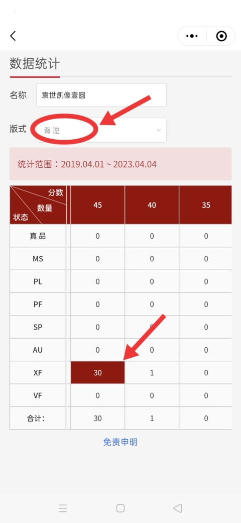 古玩錢幣十年造袁像 {背逆} 錯版幣拍賣,當前價格4888元