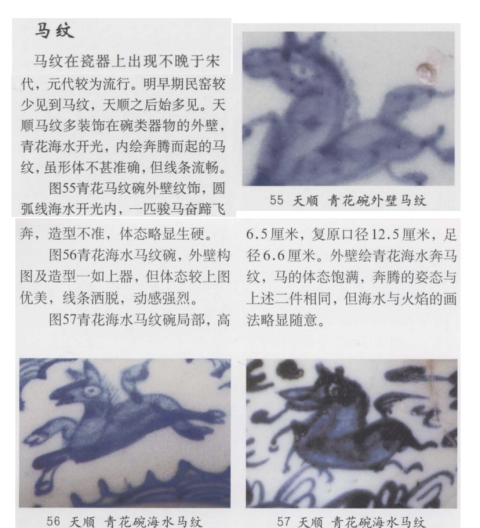 古玩陶瓷明中·青花海馬紋碗拍賣,當前價格8000元