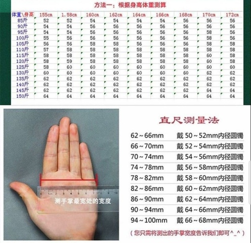 古玩玉器琉璃料刻花手鐲拍賣，當前價格298元
