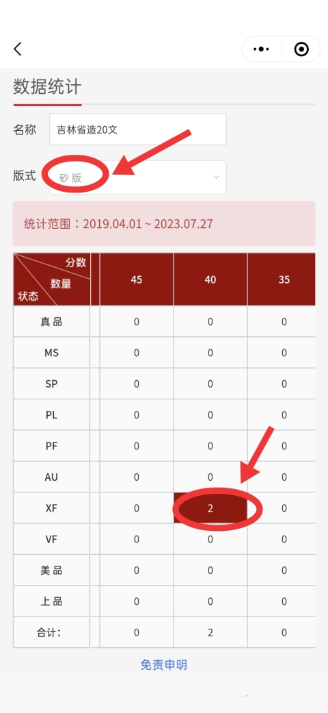 古玩錢幣吉林省造光緒元寶二十筒黃銅{砂版}拍賣,當前價格8888元