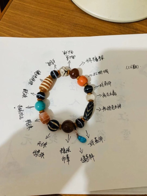 古玩玉器千年高古珠串拍賣，當前價格33333元