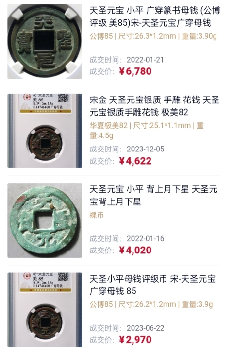 古玩錢幣天圣元寶拍賣，當前價格1200元