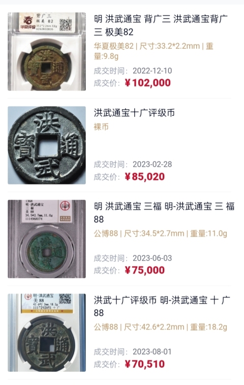 古玩錢幣明代-洪武通寶拍賣,當前價格1000元