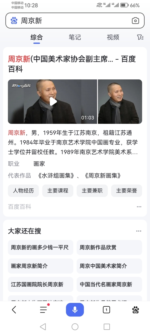 古玩字畫現任中美協副主席江蘇美協主席周京新水墨寫意人物拍賣，當前價格20000元