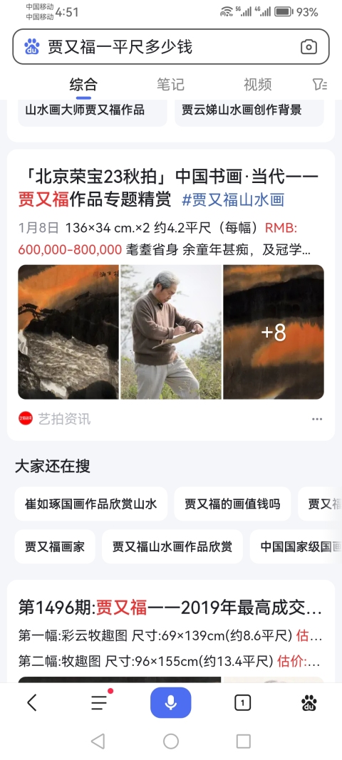 古玩字畫享受國務院特殊津貼老中美協會員當代一線大咖級畫家賈又福人物畫拍賣,當前價格30000元