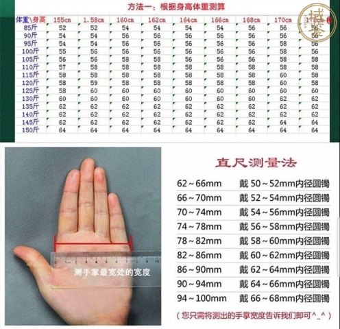 古玩玉器獨(dú)龍玉手鐲拍賣,當(dāng)前價(jià)格398元