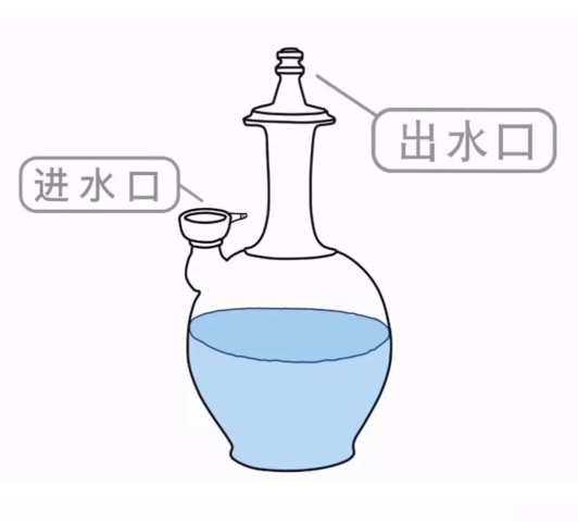 古玩陶瓷唐代?長(zhǎng)沙窯青釉凈瓶標(biāo)本拍賣,當(dāng)前價(jià)格2600元