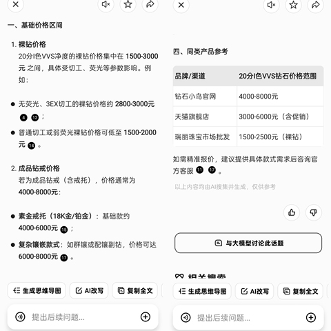 古玩玉器【0起-云南省檢證書】當代vvs凈度I色天然南非鉆石裸鉆拍賣，當前價格0元