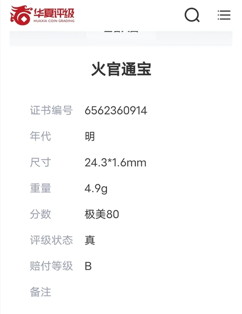 古玩錢幣火官通寶拍賣，當前價格30000元