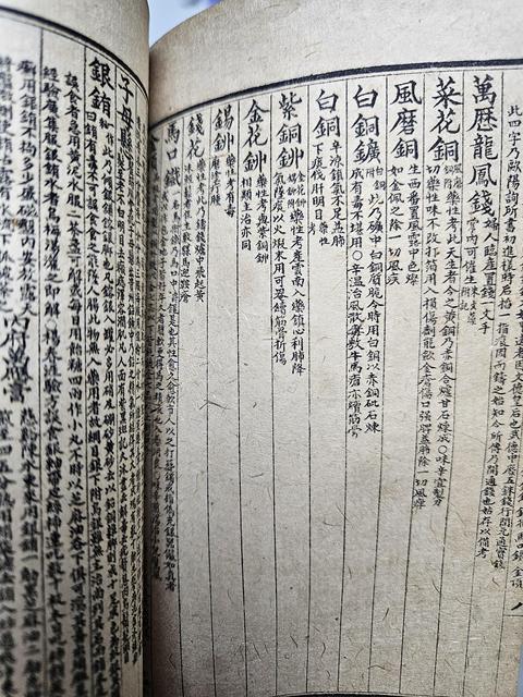 古玩字畫《本草綱目拾遺》真品鑒賞圖