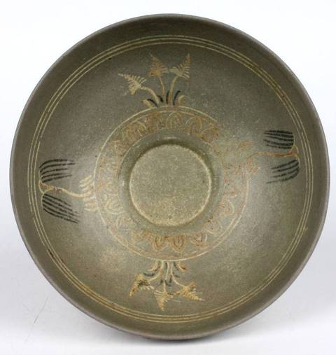 古玩陶瓷高麗青瓷斗笠盞真品鑒賞圖