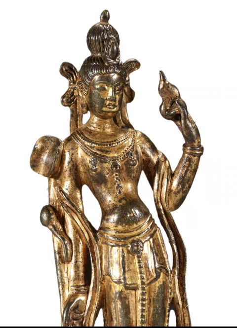 古玩銅器造像真品鑒賞圖