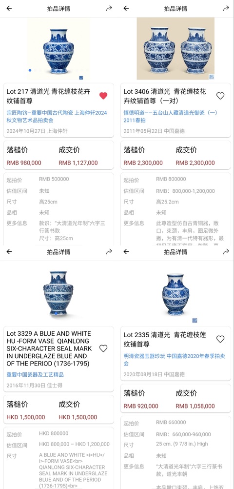 古玩陶瓷【高端稀有立件官窯】道光·青花纏枝花卉紋輔首瓶(官)拍賣(mài),當(dāng)前價(jià)格1199999元