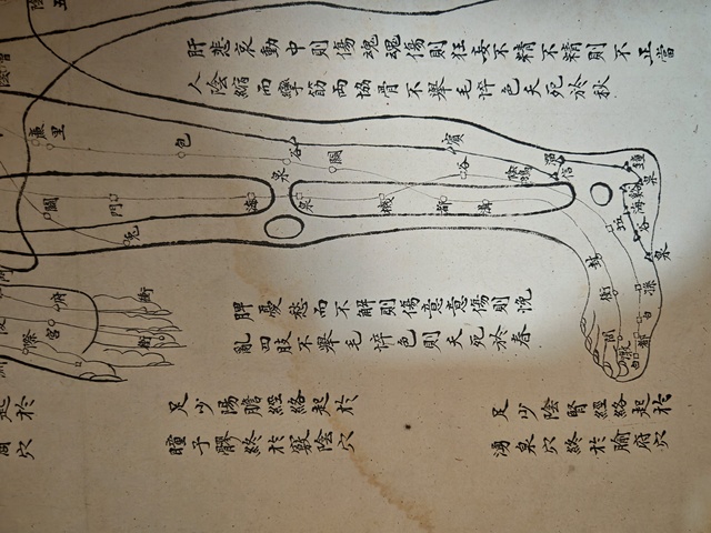 古玩字畫佚名銅人面圖真品鑒賞圖
