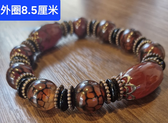 古玩雜項串真品鑒賞圖