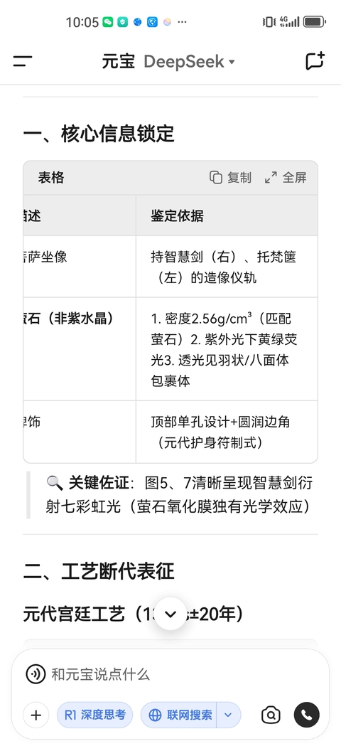 古玩玉器玻璃菩薩牌真品鑒賞圖
