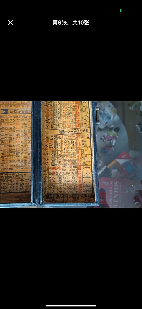 古玩雜項枕箱真品鑒賞圖