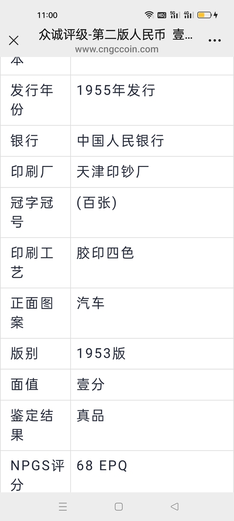 古玩錢幣卡車一分(百聯)拍賣,當前價格38000元