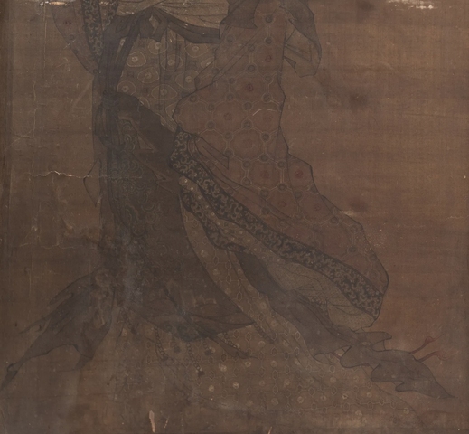 古玩字畫仇英款仕女真品鑒賞圖