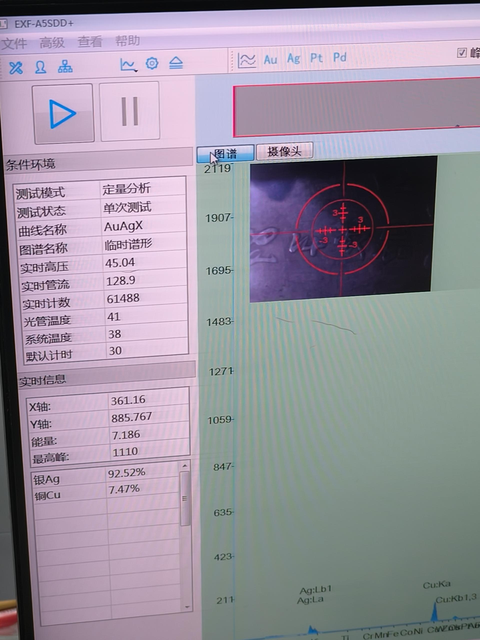 古玩錢幣張學良紀念章拍賣,當前價格50000元