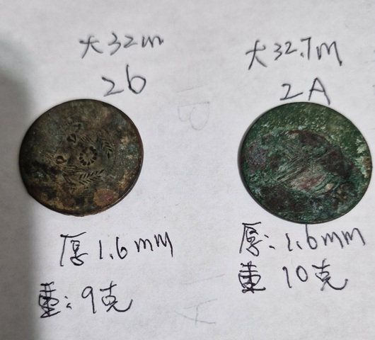 古玩錢幣民國雙旗銅元真品鑒賞圖