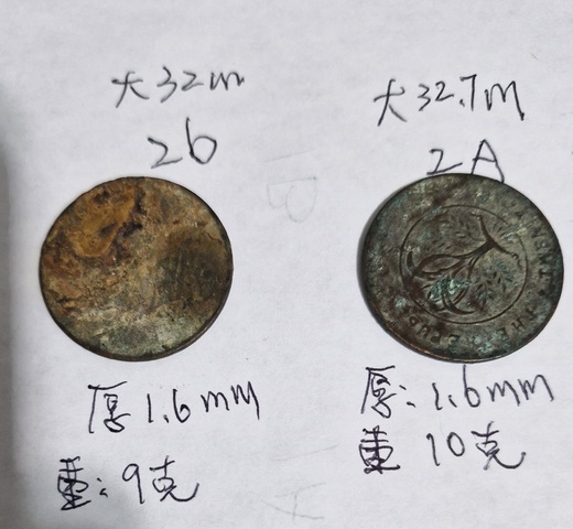 古玩錢幣民國雙旗銅元真品鑒賞圖