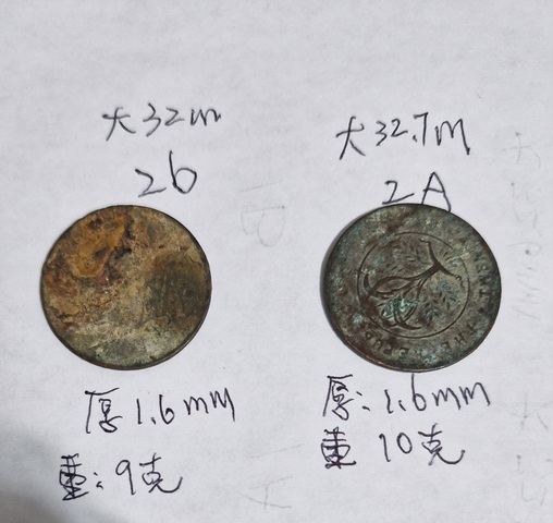 古玩錢幣民國雙旗銅元真品鑒賞圖
