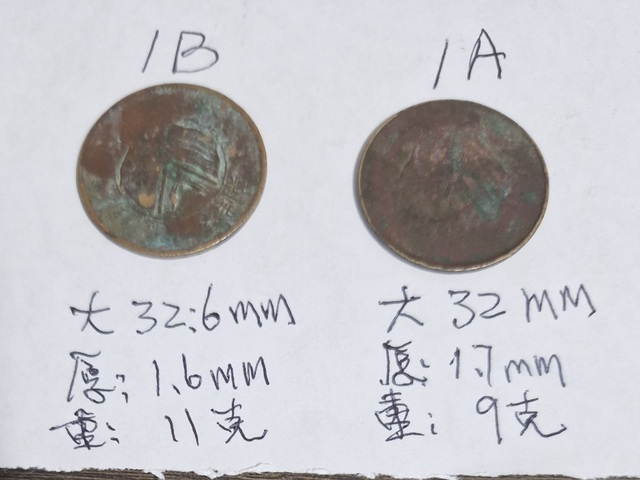 古玩錢幣民國雙旗銅元真品鑒賞圖