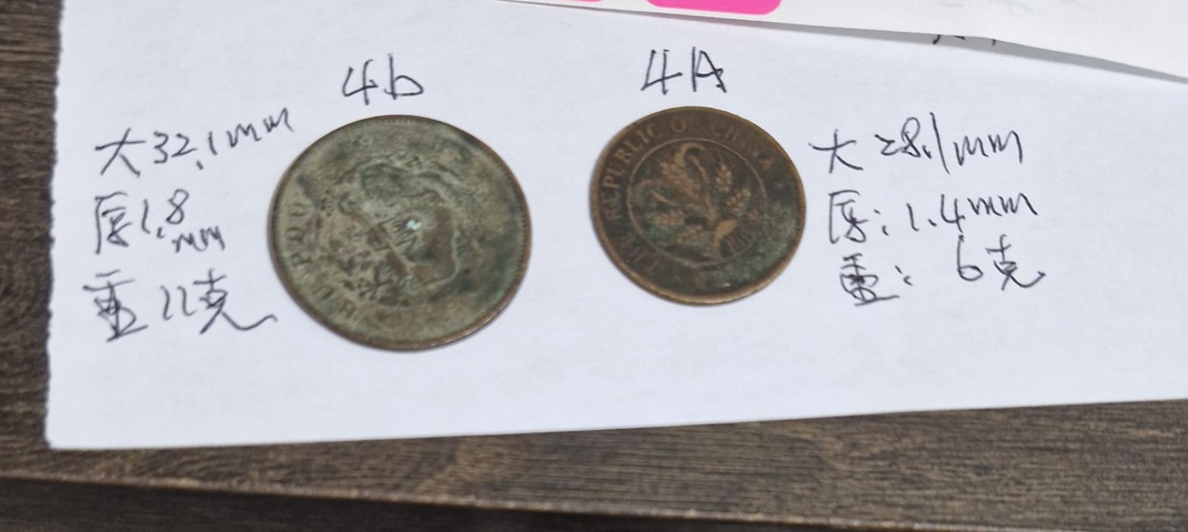古玩錢幣光緒元寶真品鑒賞圖