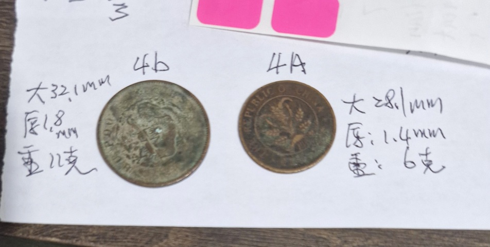 古玩錢幣光緒元寶真品鑒賞圖