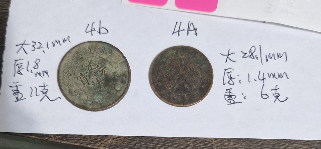 古玩錢幣光緒元寶真品鑒賞圖