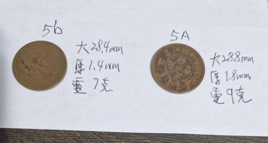 古玩錢幣大清銅幣真品鑒賞圖
