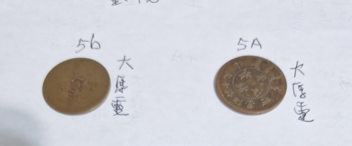 古玩錢幣大清銅幣真品鑒賞圖