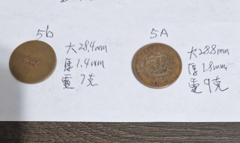 古玩錢幣大清銅幣真品鑒賞圖