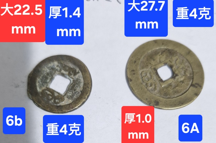 古玩錢幣康熙通寶真品鑒賞圖