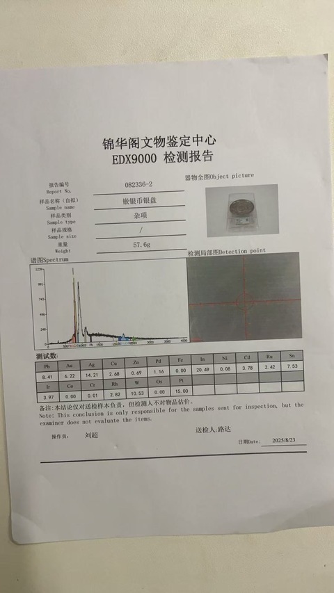 古玩錢幣嵌銀幣銀盤真品鑒賞圖