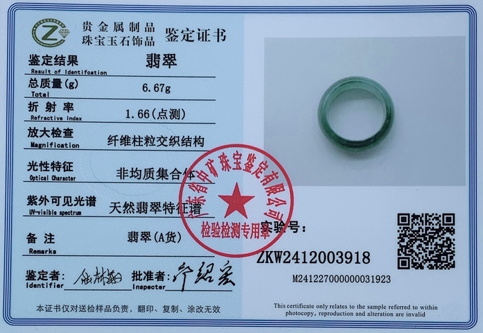 古玩玉器精品天然翡翠A貨戒指拍賣,當前價格299元