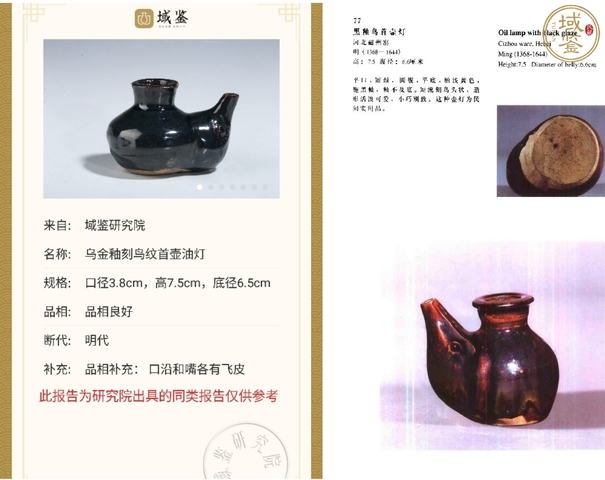 古玩陶瓷烏金釉鳥紋首壺油燈真品鑒賞圖